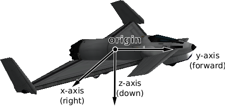 ../_images/vessel-aircraft.png