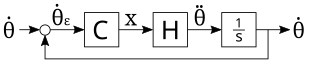 ../_images/autopilot-system.png