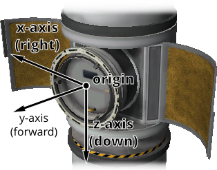 ../../../_images/docking-port-inline.png