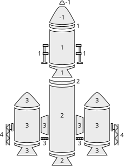 ../../../_images/parts-staging-decouple.png