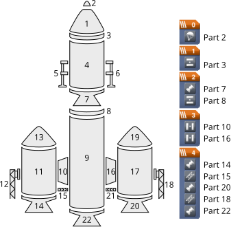 ../../../_images/parts-staging.png