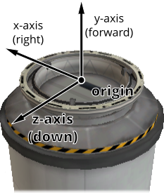 ../../../_images/docking-port.png