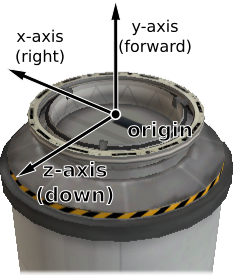 ../../../_images/docking-port.png