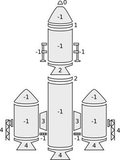 ../../../_images/parts-staging-activate.png