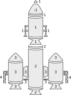 ../../../_images/parts-staging-decouple.png