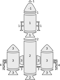 ../../../_images/parts-staging-decouple.png